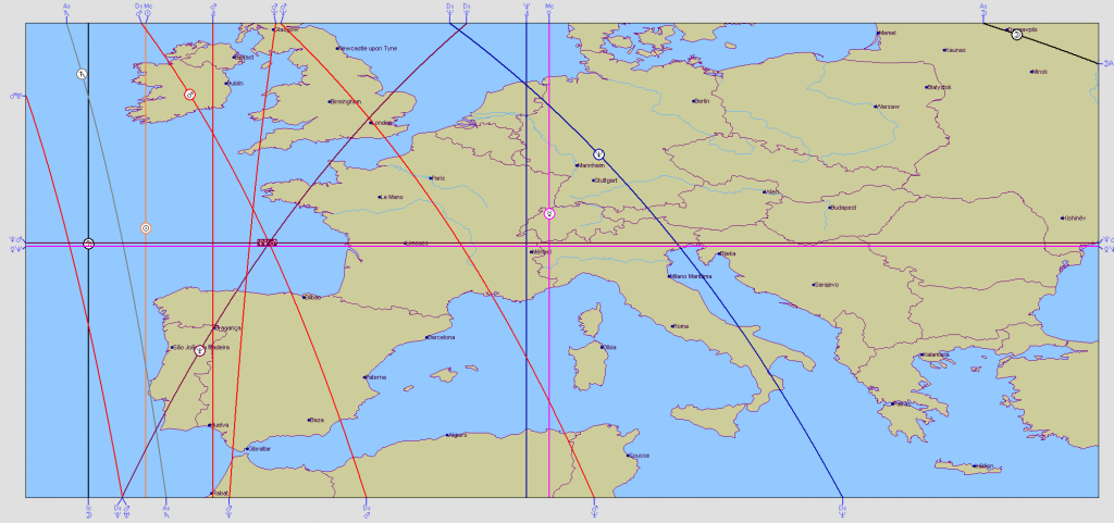 ACG map for Schumacher