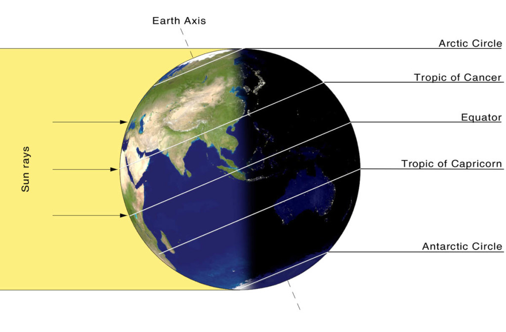 summer-solstice-large